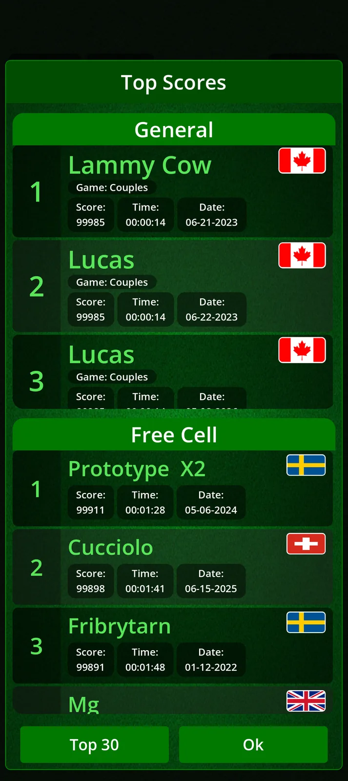 Compare with other players
